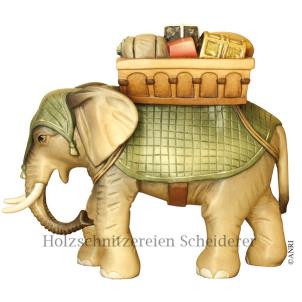ELEFANT-KU