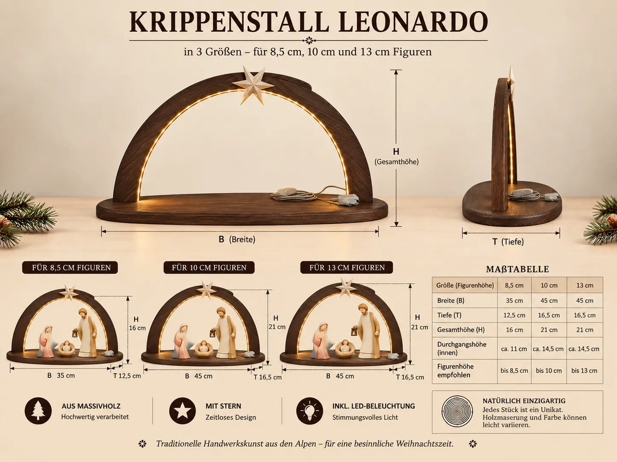 Groessenangaben_Krippenstall_Leonardo